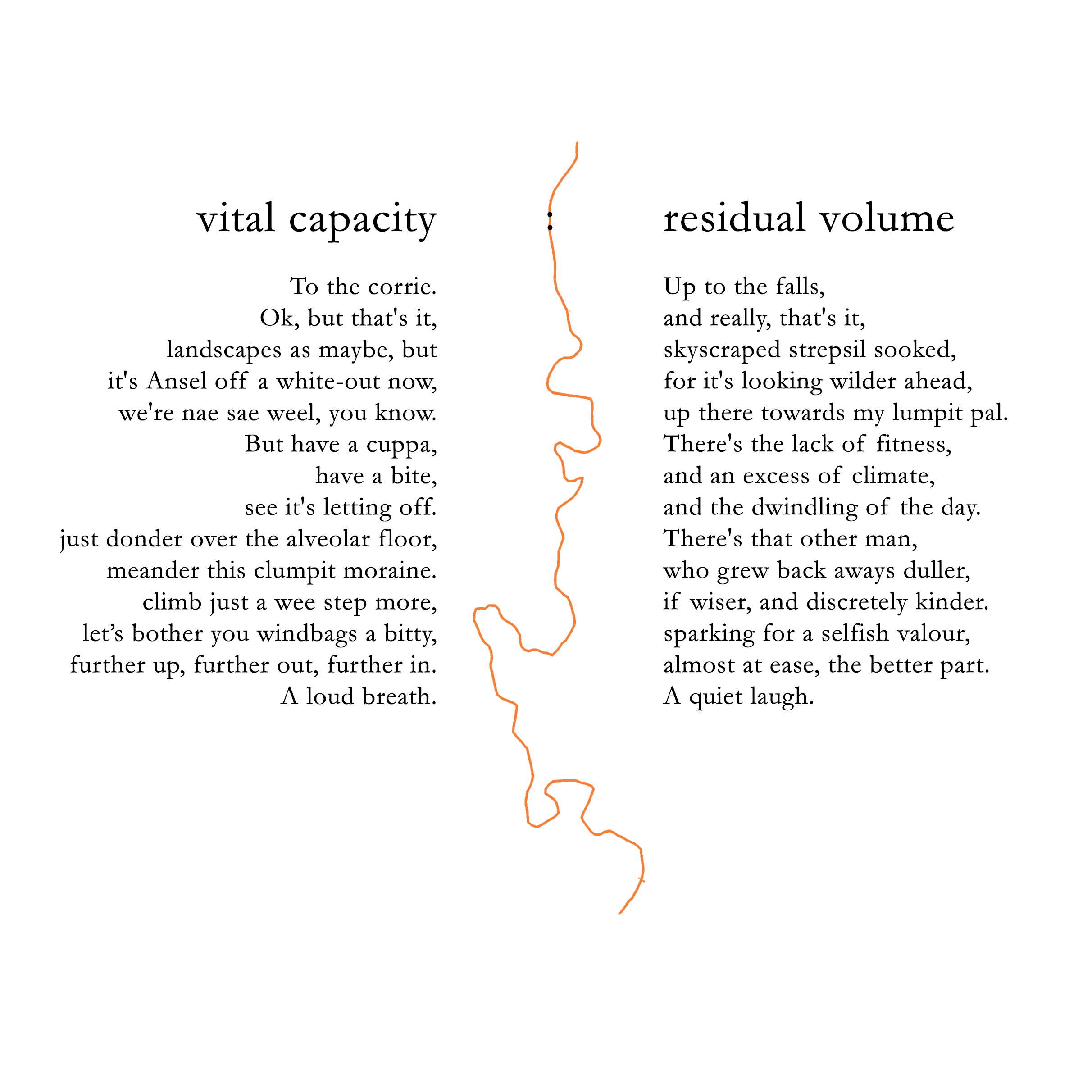 vital capacity-residual volume_large #2